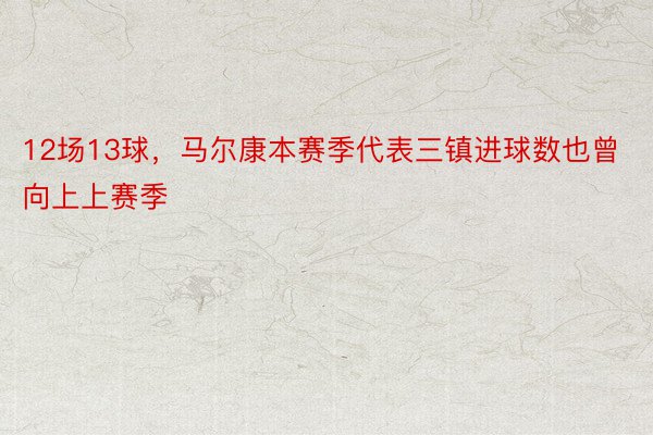 12场13球，马尔康本赛季代表三镇进球数也曾向上上赛季