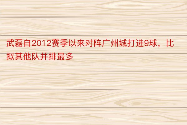 武磊自2012赛季以来对阵广州城打进9球，比拟其他队并排最多