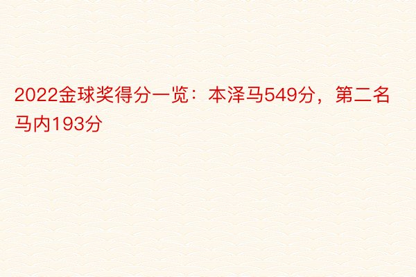 2022金球奖得分一览：本泽马549分，第二名马内193分