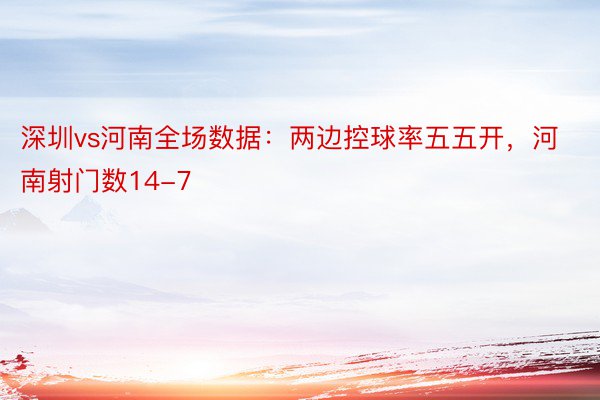 深圳vs河南全场数据：两边控球率五五开，河南射门数14-7