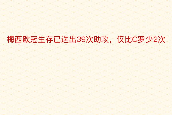 梅西欧冠生存已送出39次助攻，仅比C罗少2次