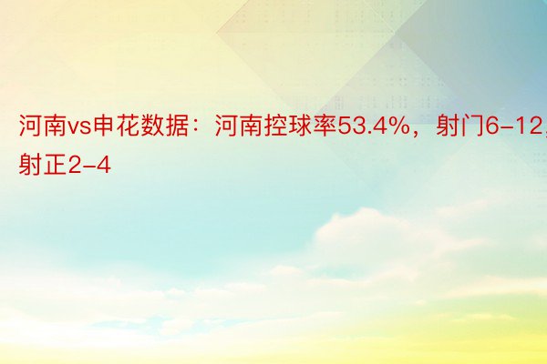 河南vs申花数据：河南控球率53.4%，射门6-12，射正2-4